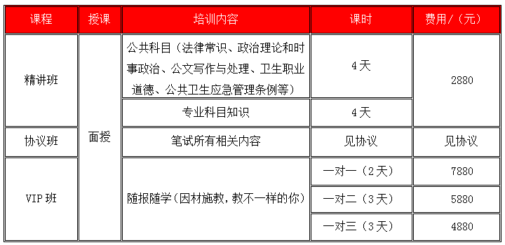 秦皇岛市人口和计划生育委员会最新招聘公告概览