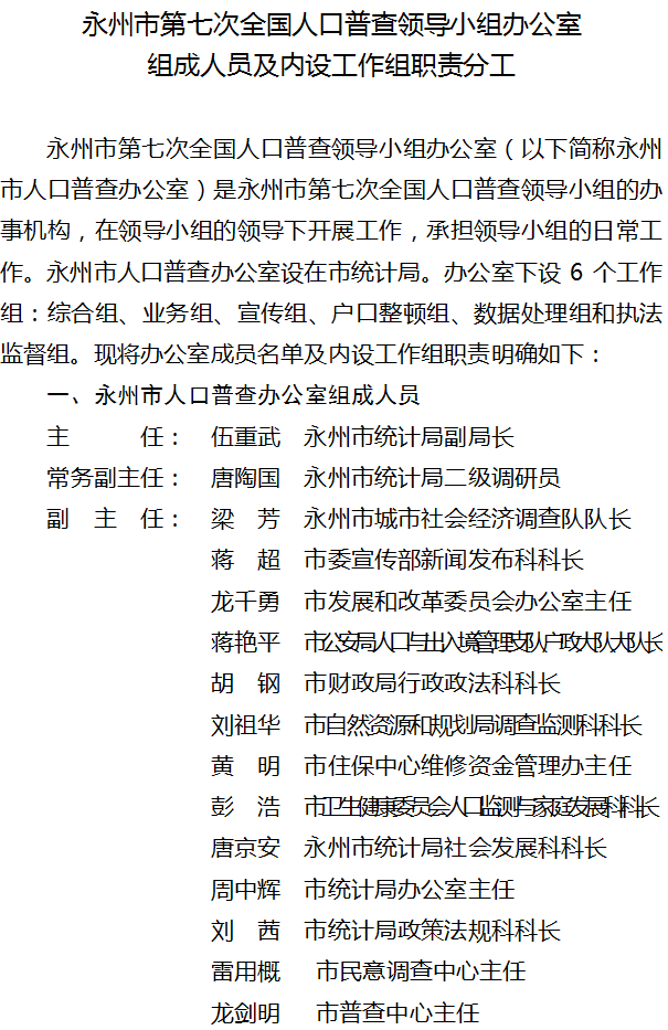 永州市扶贫开发领导小组办公室人事任命，推动扶贫事业新发展塑造新力量