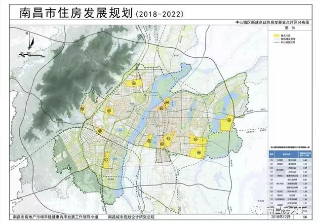 南昌市信访局最新发展规划概览