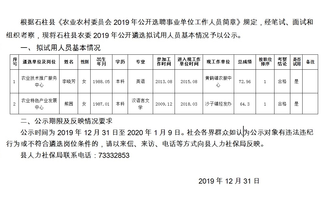 小麦村委会招聘启事与未来工作展望