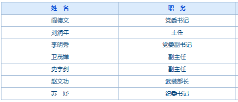 城子街镇人事任命大调整，深远影响的背后