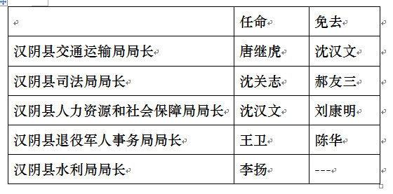 2025年2月4日 第2页