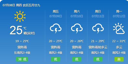 阎家店乡天气预报更新通知