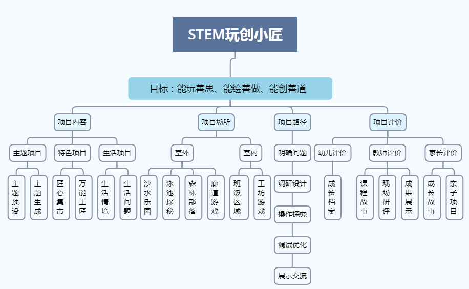 威海市侨务办公室新项目启动，助力侨务事业迈向新高度