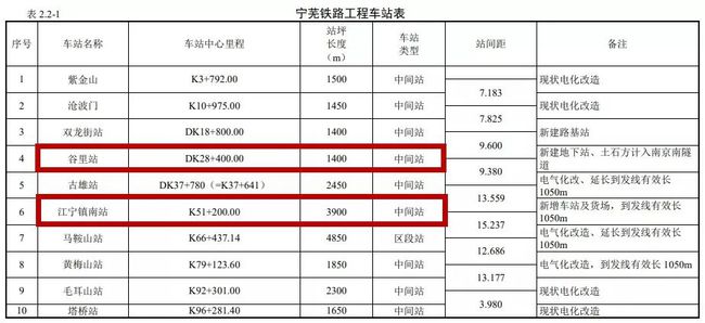 江宁镇最新招聘信息汇总